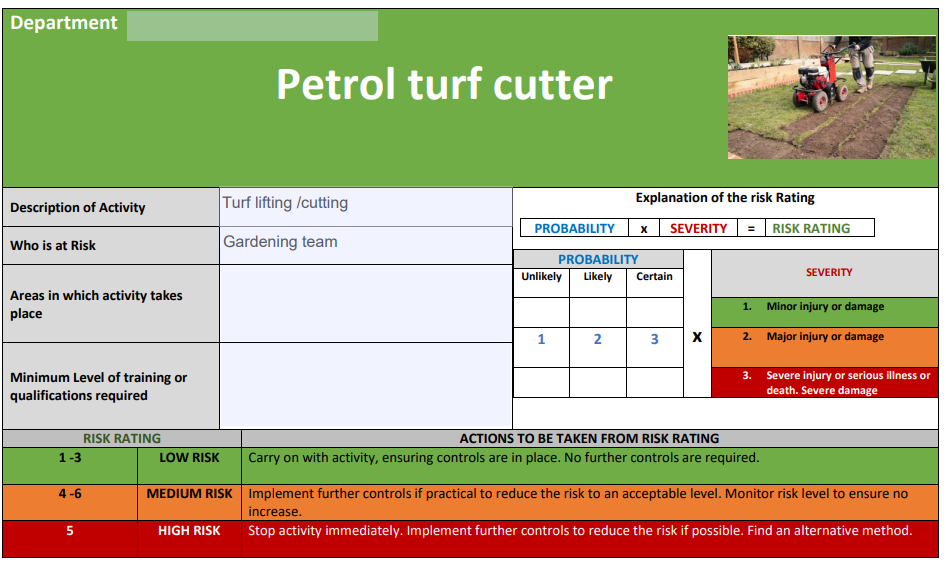 Turf Cutter/Lifter (Petrol) - Risk Assessment